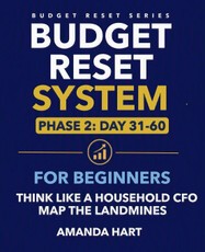 Budget Reset System For Beginners