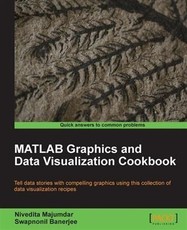 MATLAB Graphics and Data Visualization Cookbook