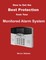 How to Get the Best Protection from Your Monitored Alarm System