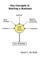 Key Concepts in Starting a Business