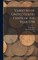 Varieties of United States Cents of the Year 1794