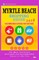 Myrtle Beach Shopping Guide 2018