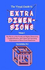 The Visual Guide To Extra Dimensions