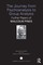 The Journey from Psychoanalysis to Group Analysis
