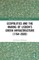 Ecopolitics and the Making of Lisbon's Green Infrastructure (1764-2020)