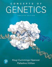 Concepts of Genetics