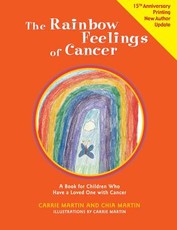 The Rainbow Feelings of Cancer