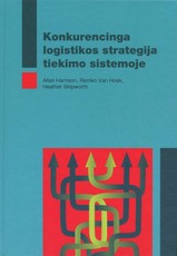 Konkurencinga logistikos strategija tiekimo sistemoje