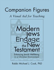 Modern Jews Engage the New Testament Companion Figures