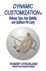 Dynamic Customization
