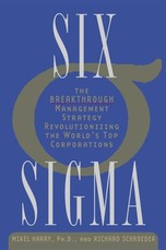 Six SIGMA