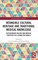 Intangible Cultural Heritage and Traditional Medical Knowledge
