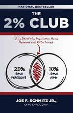 The 2% Club