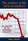 Failure of the &quote;New Economics&quote;: An Analysis of the Keynesian Fallacies