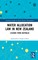 Water Allocation Law in New Zealand