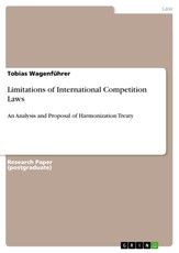 Limitations of International Competition Laws