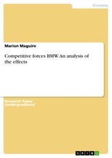 Competitive forces BMW - an analysis of the effects