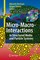 Micro-Macro-interaction