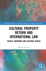 Cultural Property Return and International Law