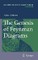 The Genesis of Feynman Diagrams