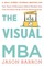 The Visual MBA