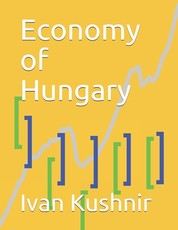 Economy of Hungary