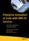 Enterprise Innovation at Scale with AWS AI Services