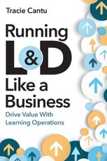 Running L&d Like a Business