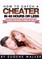 How to Catch a Cheater in 48 Hours or Less!