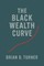 The Black Wealth Curve