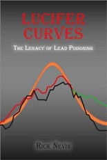 Lucifer Curves