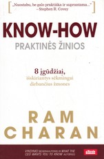 Know-how praktinės žinios