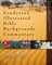 The Minor Prophets, Job, Psalms, Proverbs, Ecclesiastes, Song of Songs