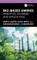 Bio-Based Amines