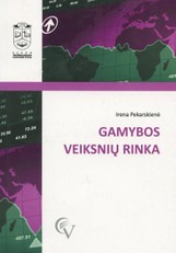 Gamybos veiksnių rinka