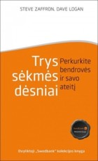 Trys sėkmės dėsniai: perkurkite bendrovės ir savo ateitį