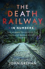 The Death Railway in Numbers