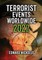 Terrorist Events Worldwide 2022