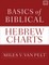 Basics of Biblical Hebrew Charts