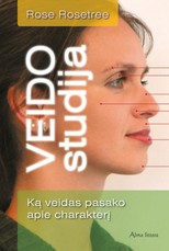 Veido studija. Ką veidas pasako apie charakterį