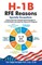 H-1B RFE Reasons