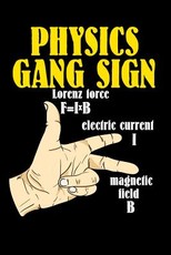 Physics Gang Sign Lorentz Force F=IxB Electric Current I Magnetic Field B