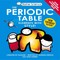 Basher Science: The Periodic Table