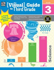 Visual Guide to Third Grade