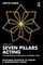 Seven Pillars Acting