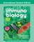 Janeway's Immunobiology