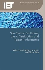 Sea Clutter