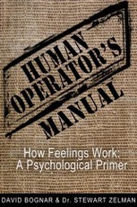 Human Operators Manual