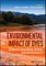 Environmental Impact of Dyes