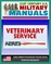 21st Century U.S. Military Manuals: Veterinary Service Tactics, Techniques, and Procedures Field Manual - FM 8-10-18 (Value-Added Professional Format Series)
